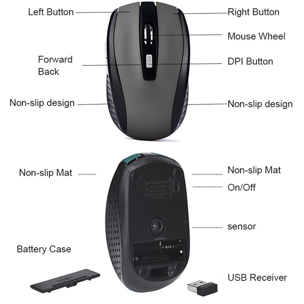 Wireless Mouse Silent Mouse 2. - đánh giá và giá Auto Mouse Mover