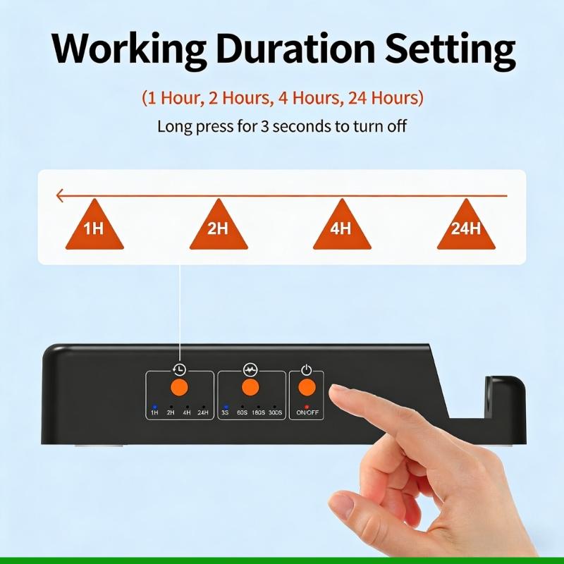 U55C Chuột Jigglers Không Thể  - đánh giá và giá Auto Mouse Mover