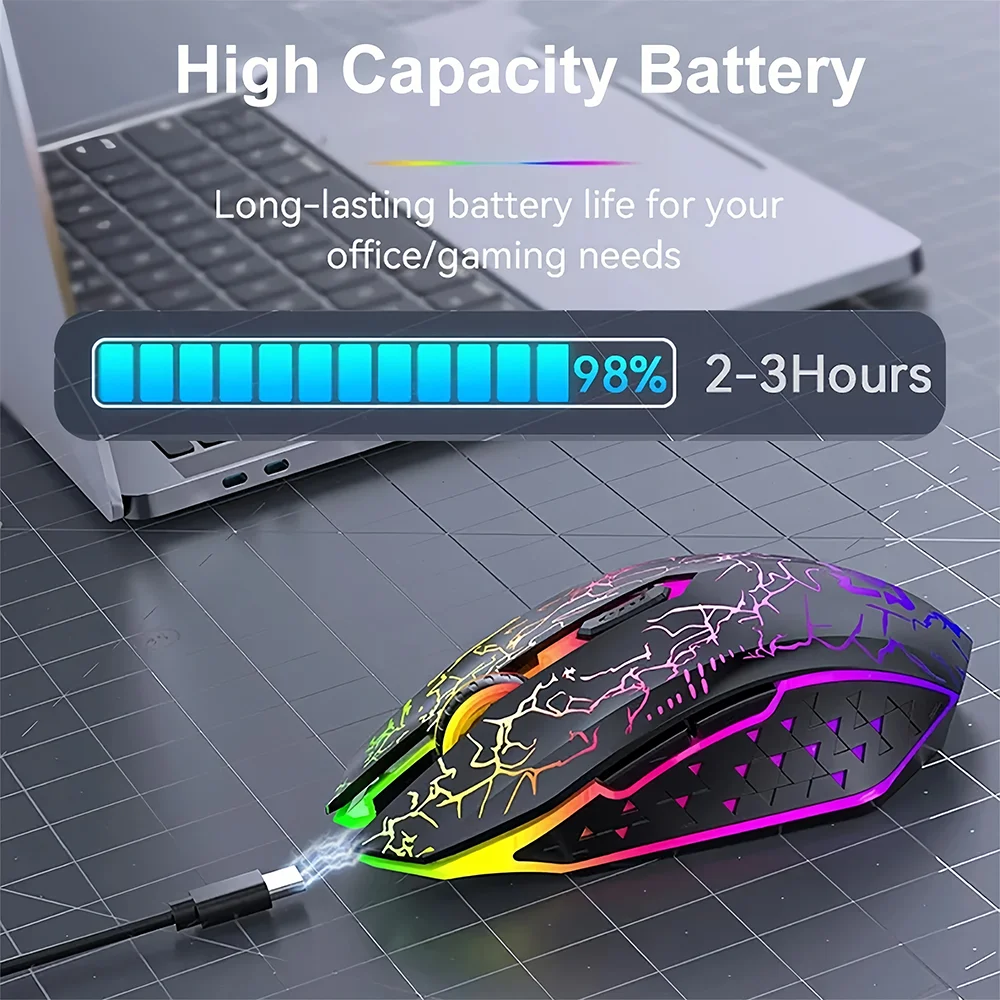 Bluetooth 5.2 Mouse RGB 2.4G W - đánh giá và giá Auto Mouse Mover