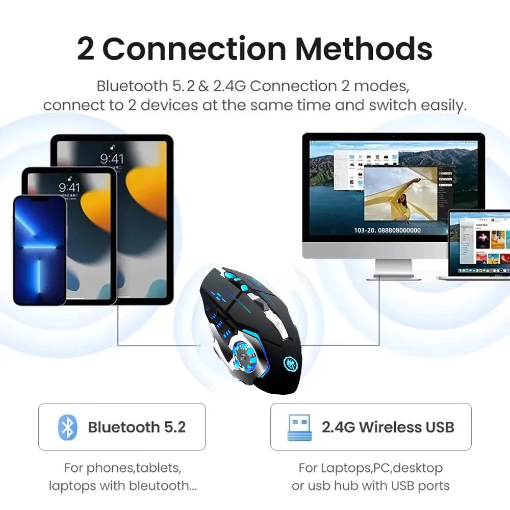 Bluetooth 5.2 Mouse RGB Gaming - đánh giá và giá Auto Mouse Mover