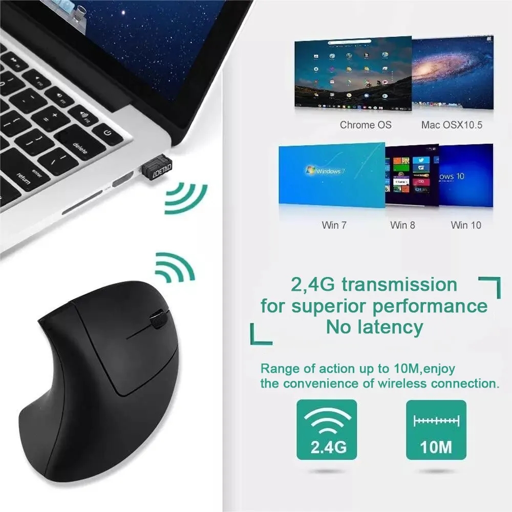 HOMEFISH Vertical Mouse Ergono - đánh giá và giá Auto Mouse Mover