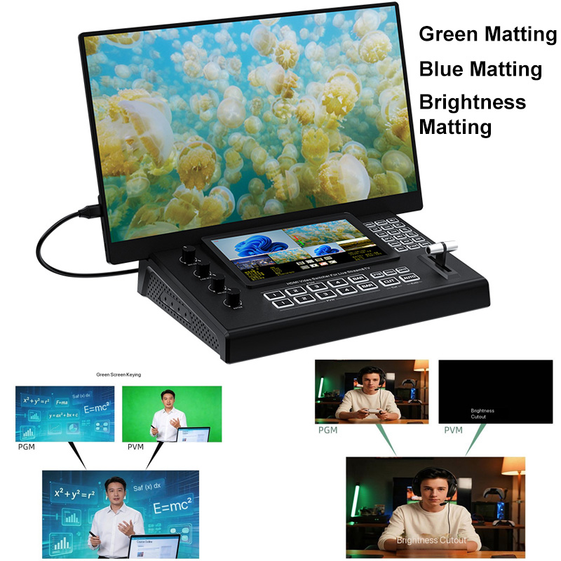 USB3.0 4K 4 in 2 Out HDMI Vide - đánh giá và giá Action Camera 4K